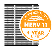 Efficiency Rating MERV 11, 1-year life