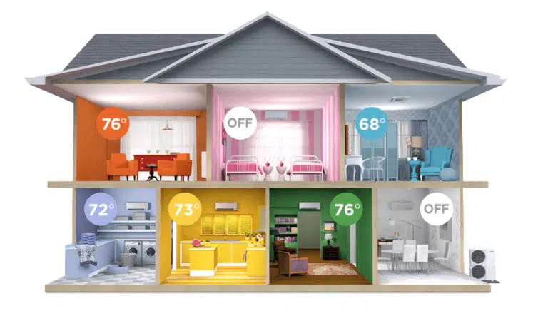 How Do I Heat Upstairs Without Making The Basement Too Hot?